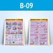 Плакаты «Мероприятия по оказанию первой помощи» (В-09, ламинированная бумага, A2, 2 листа)